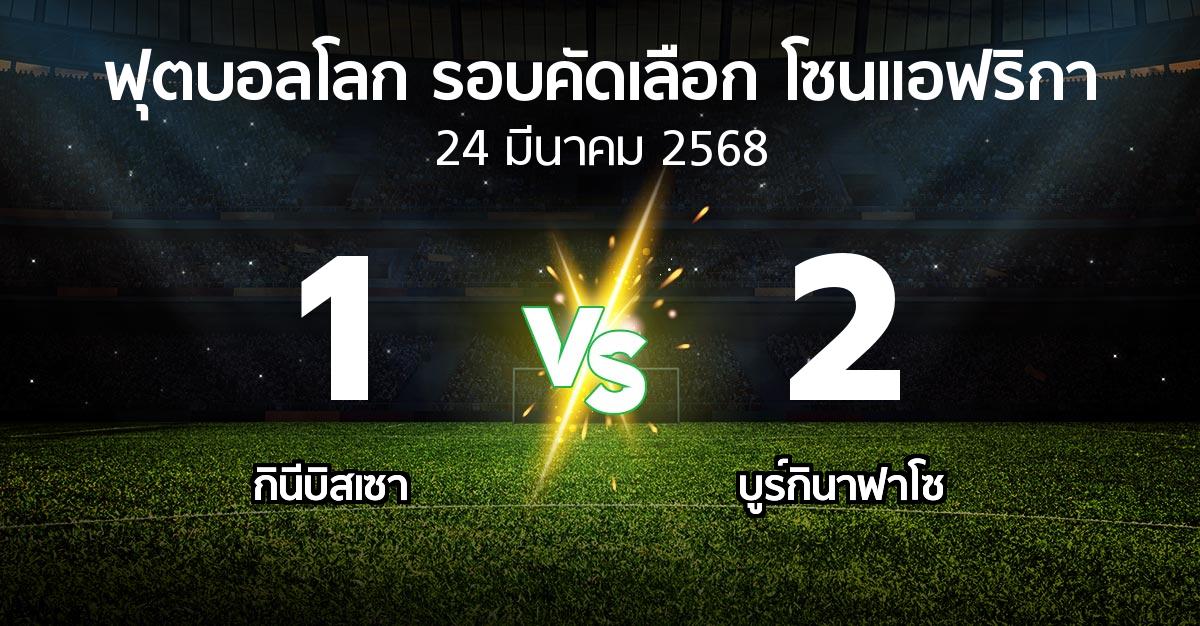 ผลบอล : กินีบิสเซา vs บูร์กินาฟาโซ (ฟุตบอลโลก-รอบคัดเลือก-โซนแอฟริกา 2023-2025)