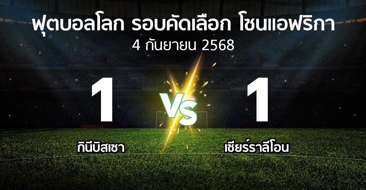 ผลบอล : กินีบิสเซา vs เซียร์ราลีโอน (ฟุตบอลโลก-รอบคัดเลือก-โซนแอฟริกา 2023-2025)