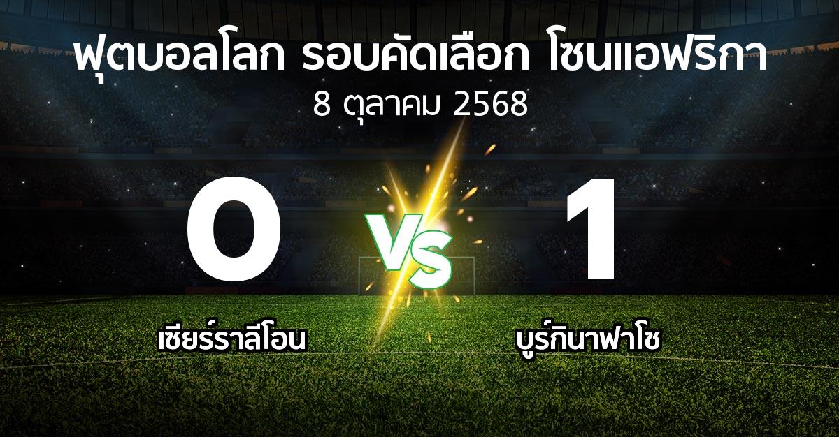 ผลบอล : เซียร์ราลีโอน vs บูร์กินาฟาโซ (ฟุตบอลโลก-รอบคัดเลือก-โซนแอฟริกา 2023-2025)