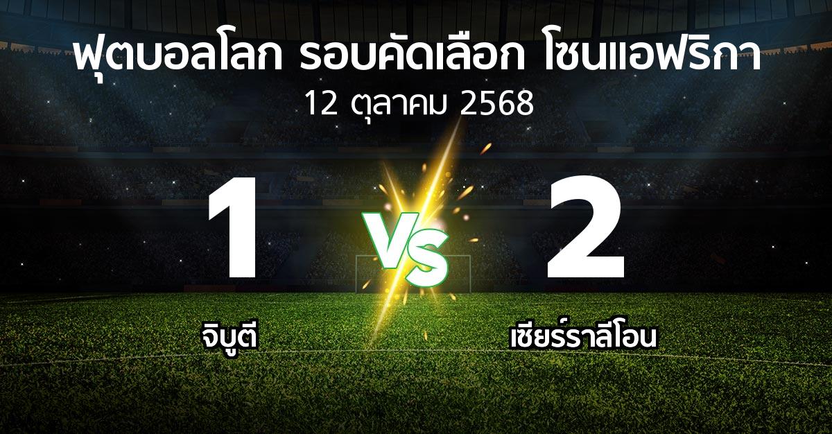 ผลบอล : จิบูตี vs เซียร์ราลีโอน (ฟุตบอลโลก-รอบคัดเลือก-โซนแอฟริกา 2023-2025)