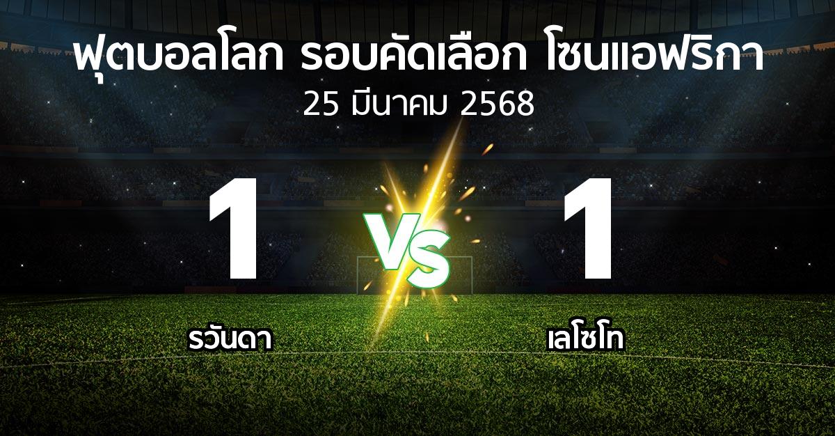 ผลบอล : รวันดา vs เลโซโท (ฟุตบอลโลก-รอบคัดเลือก-โซนแอฟริกา 2023-2025)