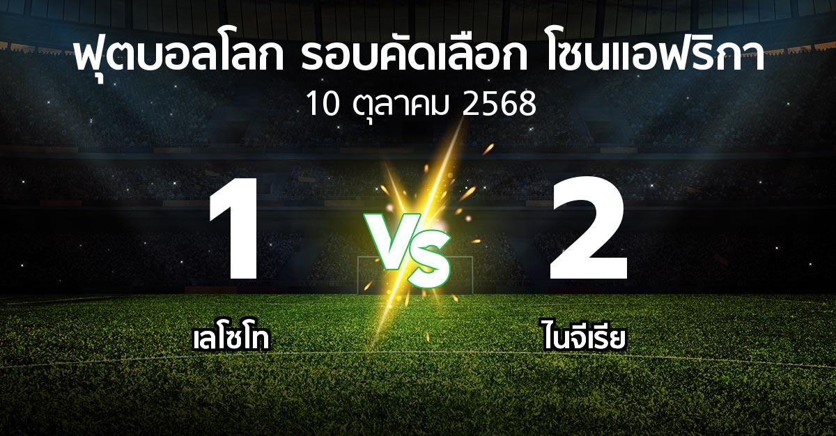 ผลบอล : เลโซโท vs ไนจีเรีย (ฟุตบอลโลก-รอบคัดเลือก-โซนแอฟริกา 2023-2025)