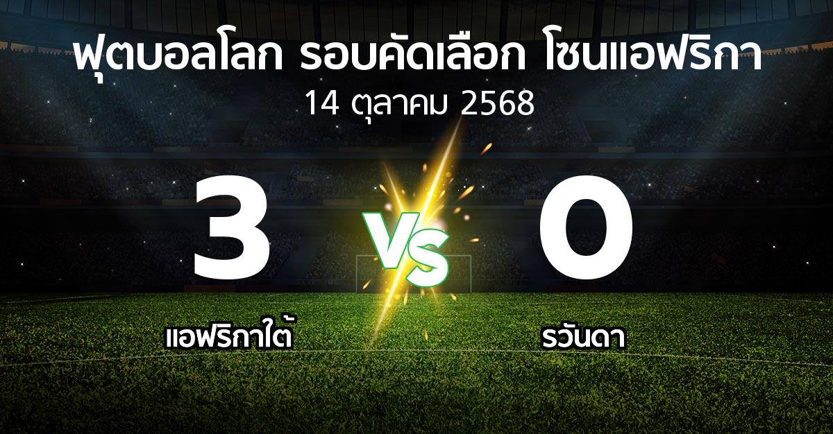 ผลบอล : แอฟริกาใต้ vs รวันดา (ฟุตบอลโลก-รอบคัดเลือก-โซนแอฟริกา 2023-2025)