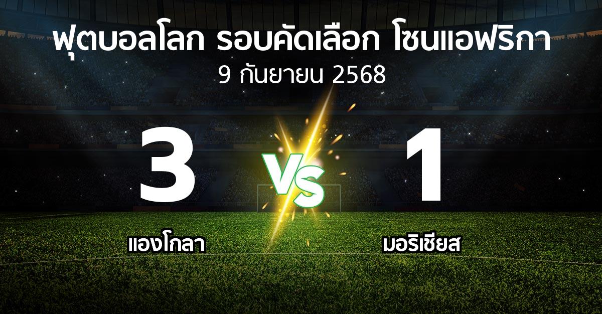 ผลบอล : แองโกลา vs มอริเชียส (ฟุตบอลโลก-รอบคัดเลือก-โซนแอฟริกา 2023-2025)