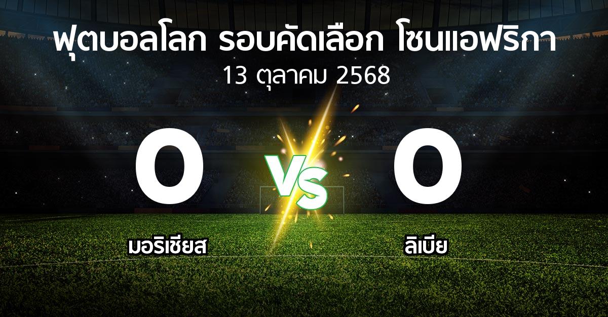 ผลบอล : มอริเชียส vs ลิเบีย (ฟุตบอลโลก-รอบคัดเลือก-โซนแอฟริกา 2023-2025)