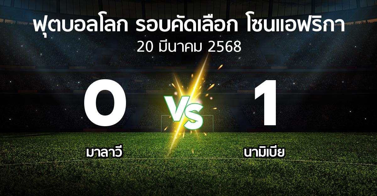 ผลบอล : มาลาวี vs นามิเบีย (ฟุตบอลโลก-รอบคัดเลือก-โซนแอฟริกา 2023-2025)