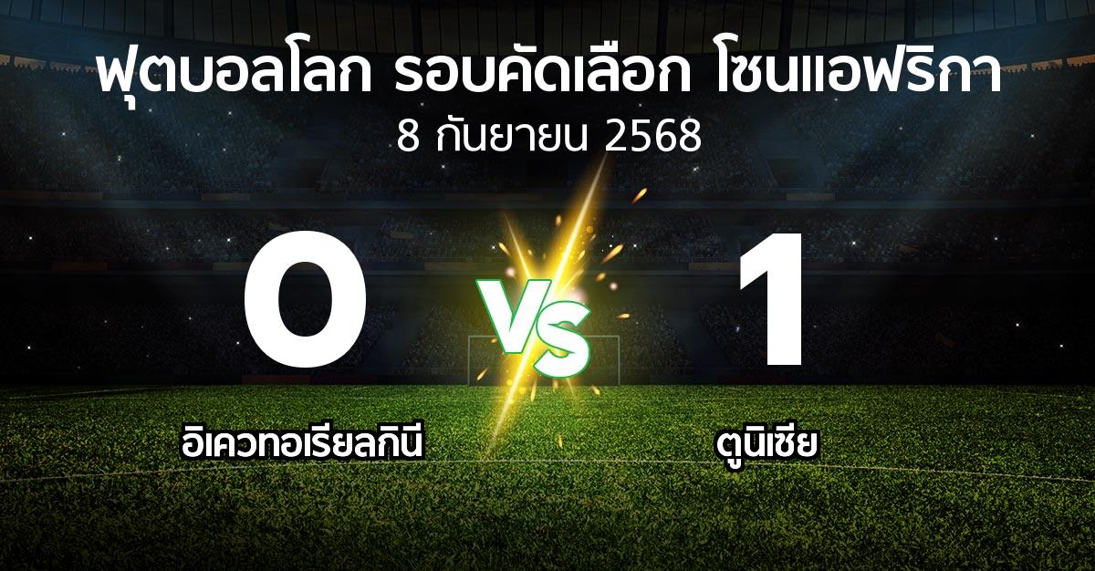 ผลบอล : อิเควทอเรียลกินี vs ตูนิเซีย (ฟุตบอลโลก-รอบคัดเลือก-โซนแอฟริกา 2023-2025)