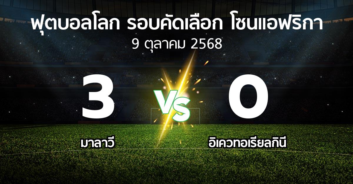 ผลบอล : มาลาวี vs อิเควทอเรียลกินี (ฟุตบอลโลก-รอบคัดเลือก-โซนแอฟริกา 2023-2025)
