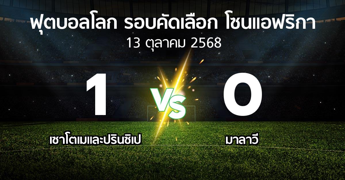 ผลบอล : เซาโตเมและปรินซิเป vs มาลาวี (ฟุตบอลโลก-รอบคัดเลือก-โซนแอฟริกา 2023-2025)