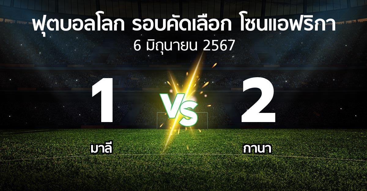 โปรแกรมบอล : มาลี vs กานา (ฟุตบอลโลก-รอบคัดเลือก-โซนแอฟริกา 2023-2025)