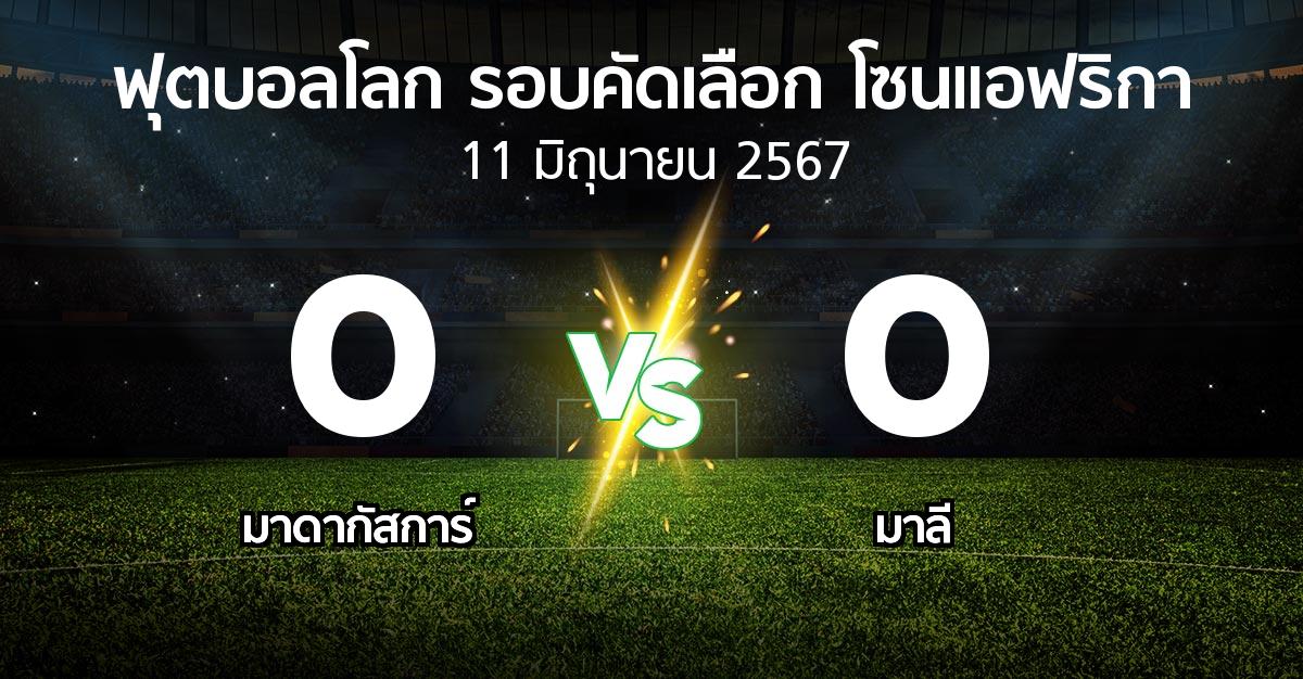 ผลบอล : มาดากัสการ์ vs มาลี (ฟุตบอลโลก-รอบคัดเลือก-โซนแอฟริกา 2023-2025)