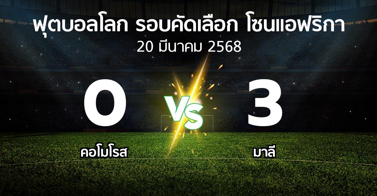 ผลบอล : คอโมโรส vs มาลี (ฟุตบอลโลก-รอบคัดเลือก-โซนแอฟริกา 2023-2025)