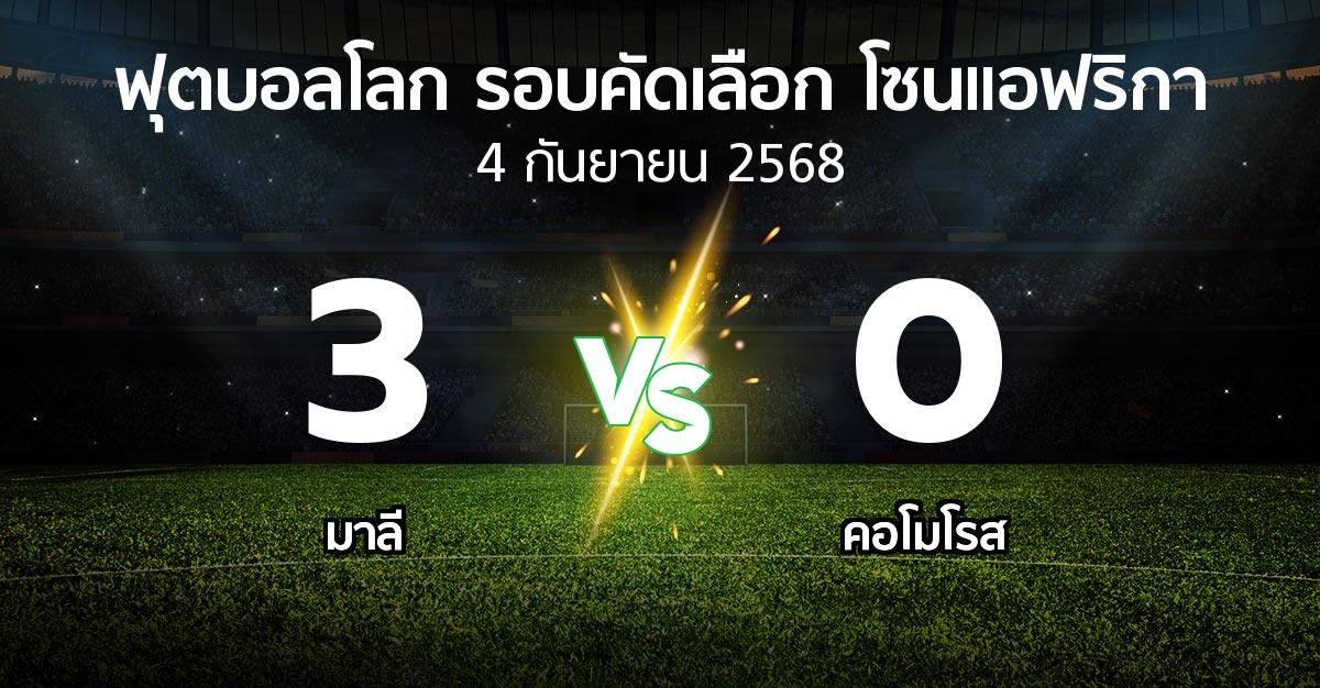 ผลบอล : มาลี vs คอโมโรส (ฟุตบอลโลก-รอบคัดเลือก-โซนแอฟริกา 2023-2025)