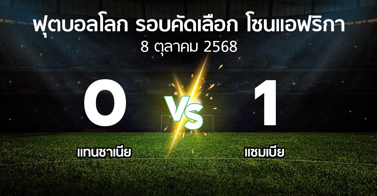 ผลบอล : แทนซาเนีย vs แซมเบีย (ฟุตบอลโลก-รอบคัดเลือก-โซนแอฟริกา 2023-2025)