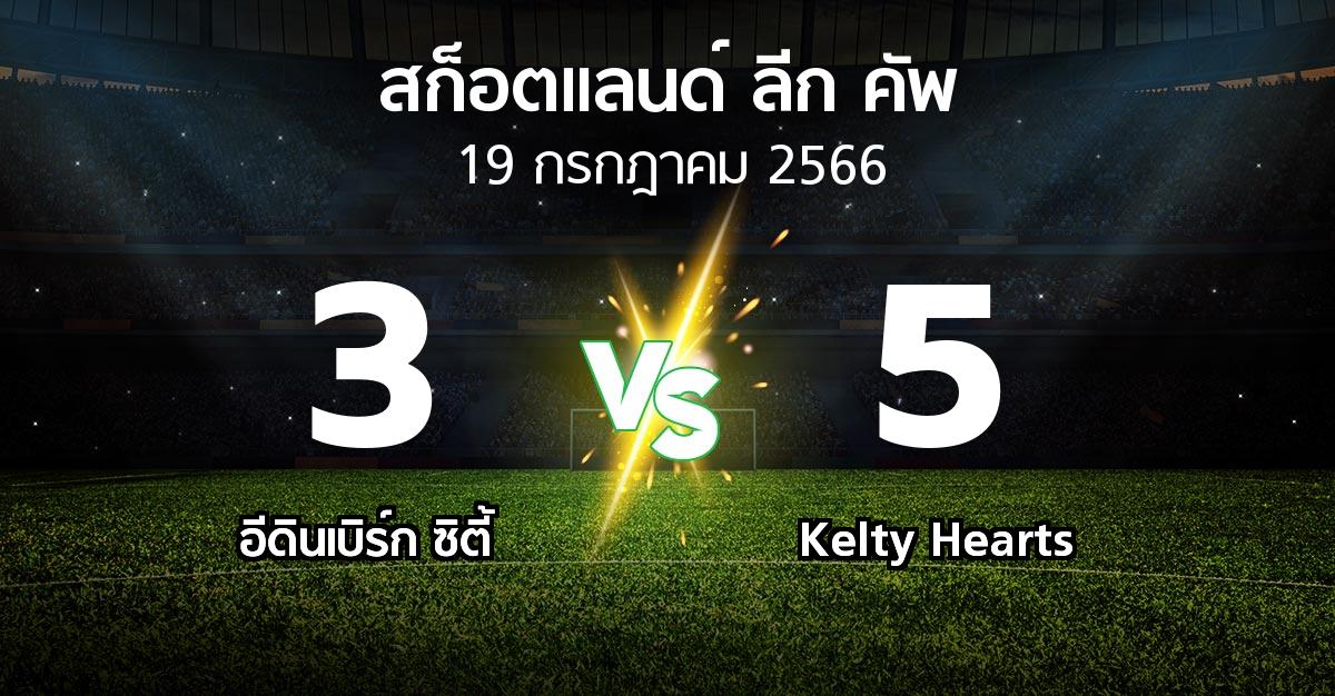 ผลบอล : อีดินเบิร์ก ซิตี้ vs Kelty Hearts (สก็อตแลนด์-ลีก-คัพ 2023)