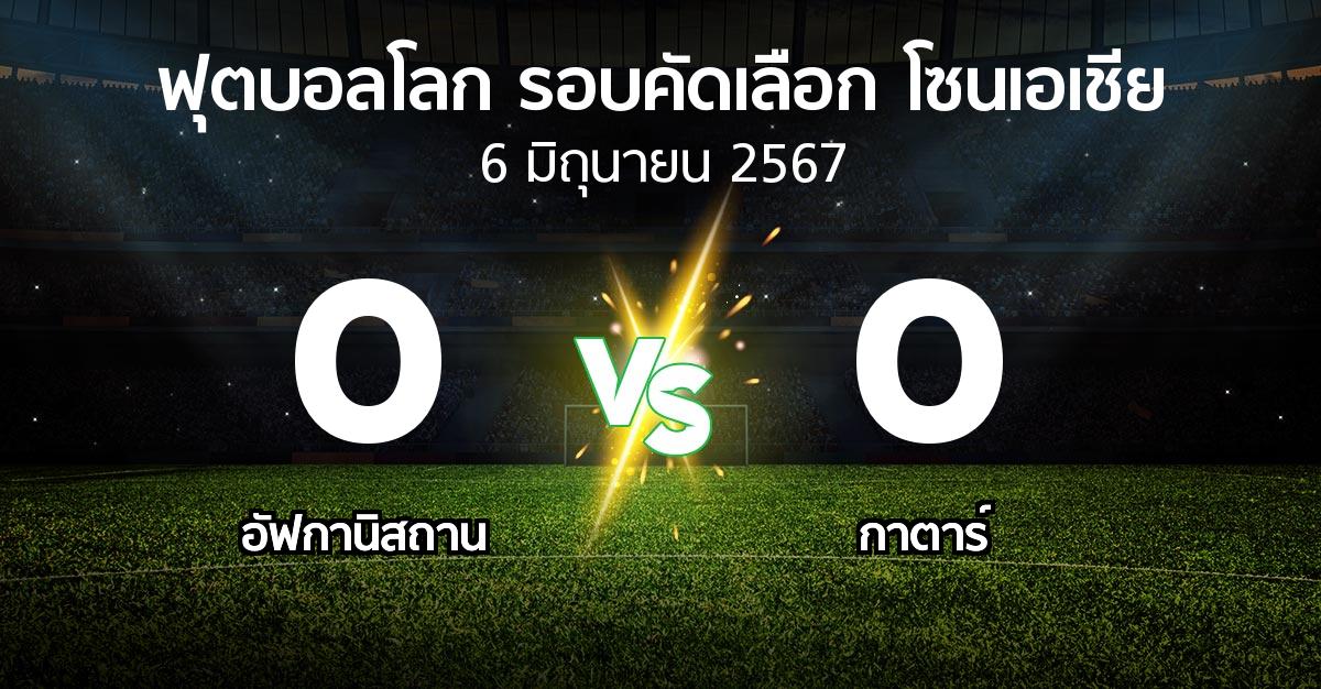 ผลบอล : อัฟกานิสถาน vs กาตาร์ (ฟุตบอลโลก-รอบคัดเลือก-โซนเอเชีย 2023-2026)