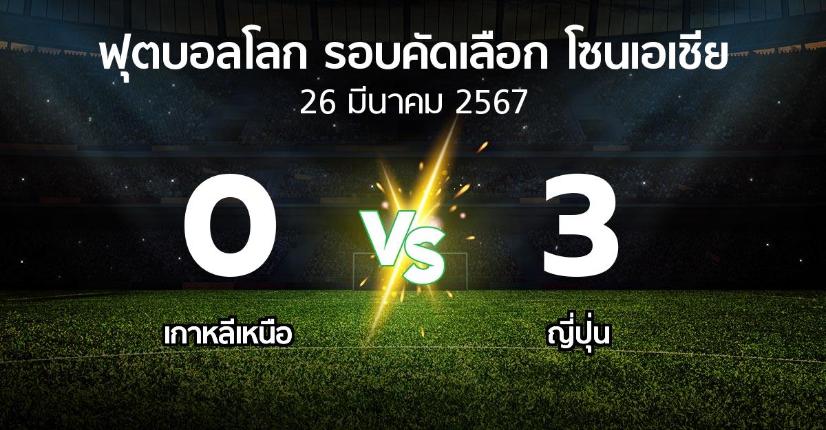 ผลบอล : เกาหลีเหนือ vs ญี่ปุ่น (ฟุตบอลโลก-รอบคัดเลือก-โซนเอเชีย 2023-2026)