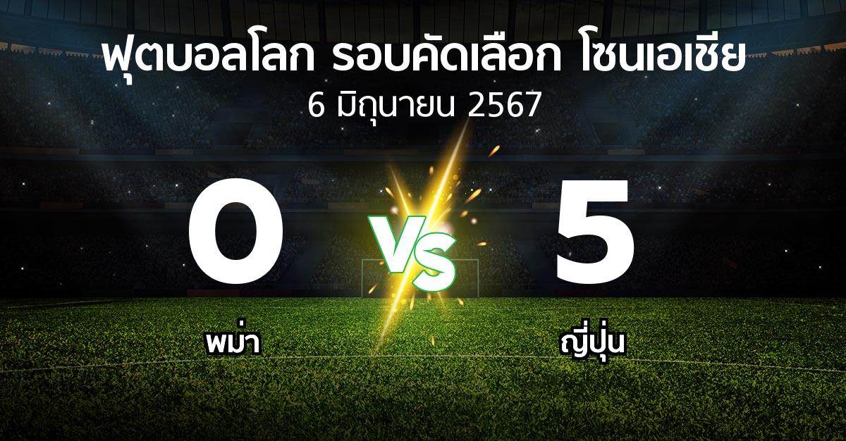 ผลบอล : พม่า vs ญี่ปุ่น (ฟุตบอลโลก-รอบคัดเลือก-โซนเอเชีย 2023-2026)