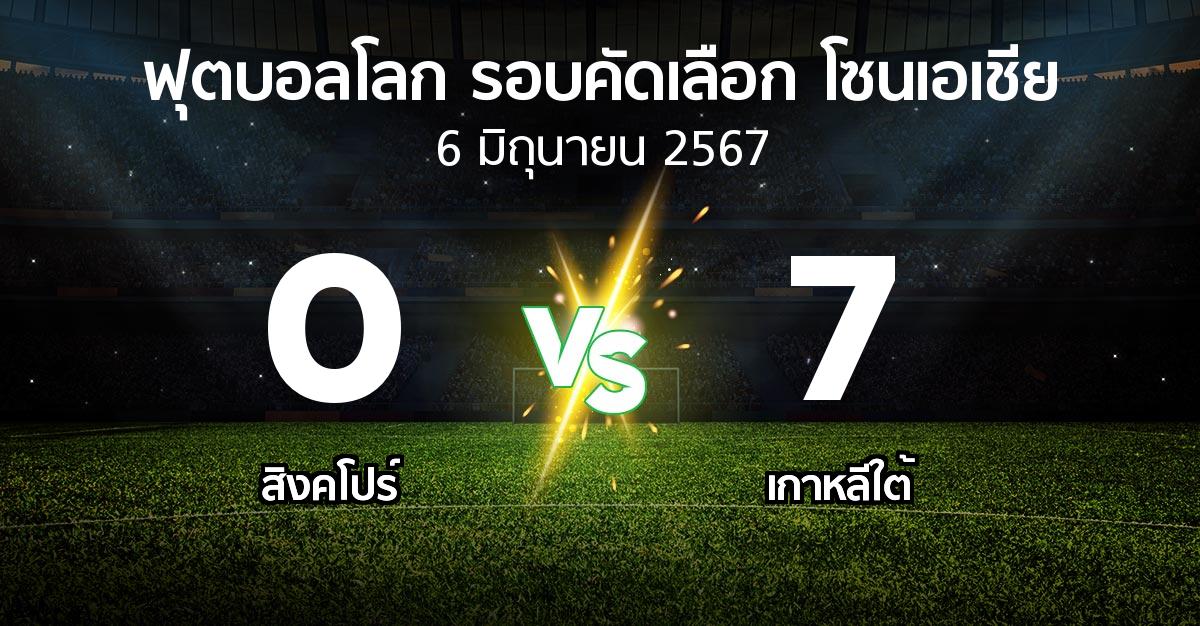 ผลบอล : สิงคโปร์ vs เกาหลีใต้ (ฟุตบอลโลก-รอบคัดเลือก-โซนเอเชีย 2023-2026)