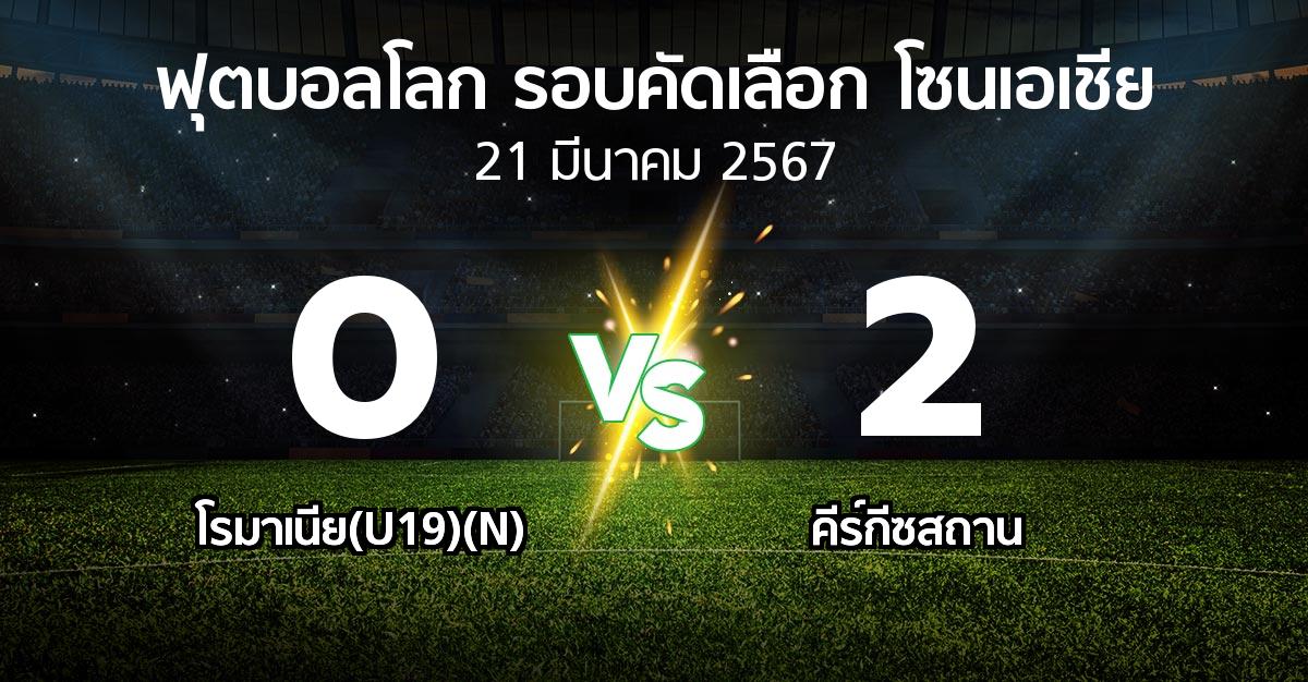 ผลบอล : โรมาเนีย(U19)(N) vs คีร์กีซสถาน (ฟุตบอลโลก-รอบคัดเลือก-โซนเอเชีย 2023-2026)