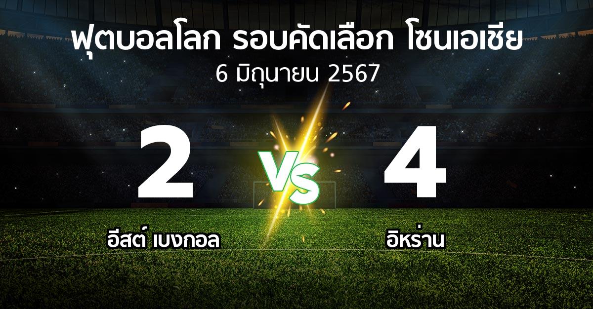 ผลบอล : อีสต์ เบงกอล vs อิหร่าน (ฟุตบอลโลก-รอบคัดเลือก-โซนเอเชีย 2023-2026)