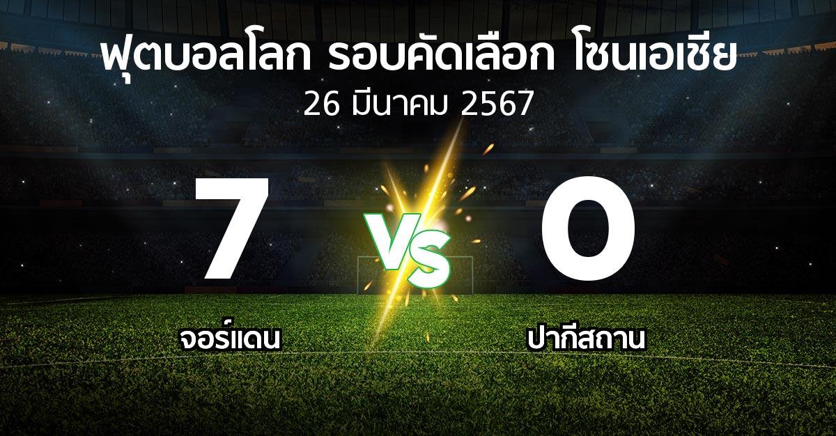 ผลบอล : จอร์แดน vs ปากีสถาน (ฟุตบอลโลก-รอบคัดเลือก-โซนเอเชีย 2023-2026)