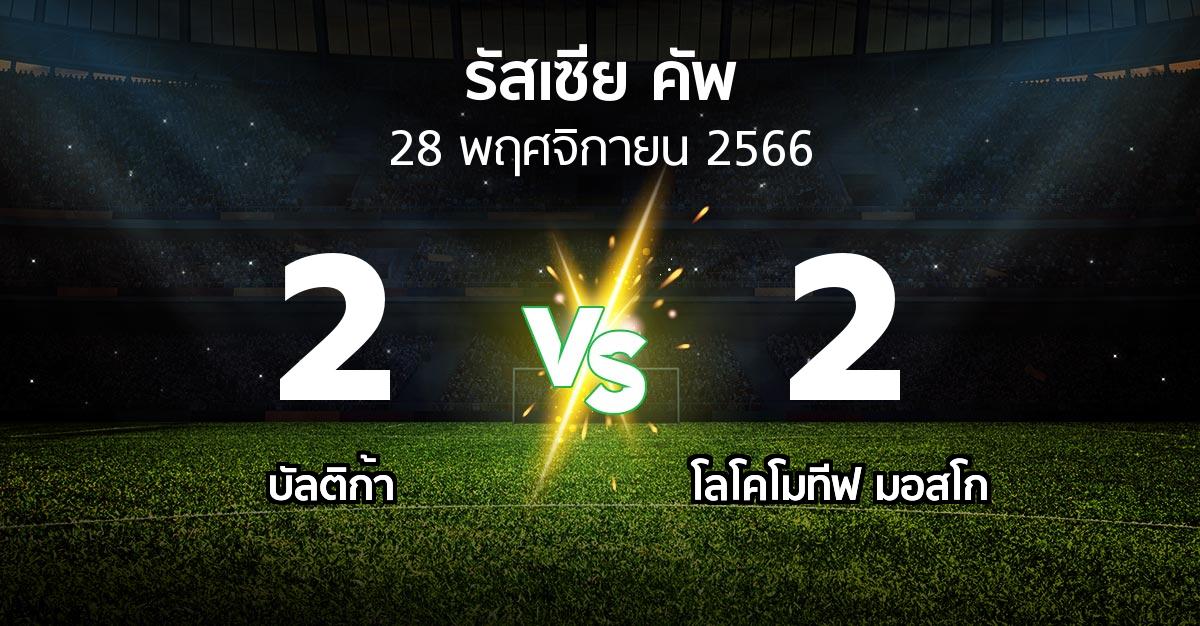 ผลบอล : บัลติก้า vs โลโคโมทีฟ มอสโก (รัสเซีย-คัพ 2023-2024)