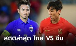 ส่องสถิติ "ไทย VS จีน" 7 นัดล่าสุด สุดสูสี วันนี้เดือดแน่!!!