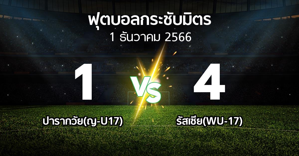 โปรแกรมบอล : ปารากวัย(ญ-U17) vs รัสเซีย(WU-17) (ฟุตบอลกระชับมิตร)