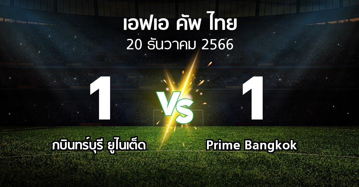 ผลบอล : กบินทร์บุรี ยูไนเต็ด vs Prime Bangkok (ไทยเอฟเอคัพ 2023-2024)