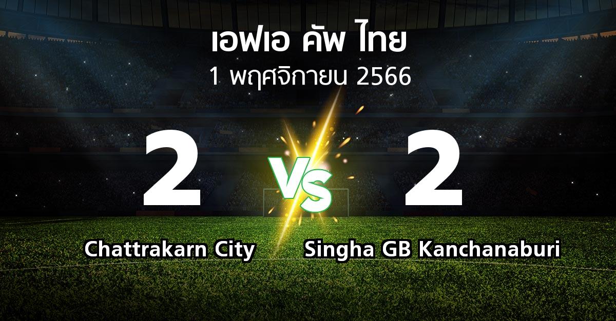 ผลบอล : Chattrakarn City vs Singha GB Kanchanaburi (ไทยเอฟเอคัพ 2023-2024)