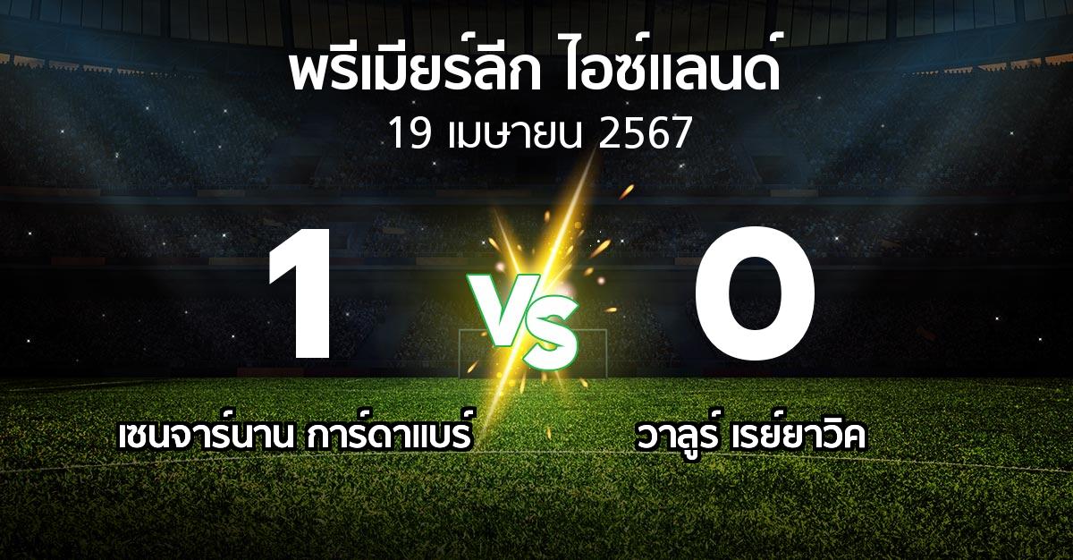 ผลบอล : เซนจาร์นาน การ์ดาแบร์ vs วาลูร์ เรย์ยาวิค (พรีเมียร์ลีก-ไอซ์แลนด์ 2024)