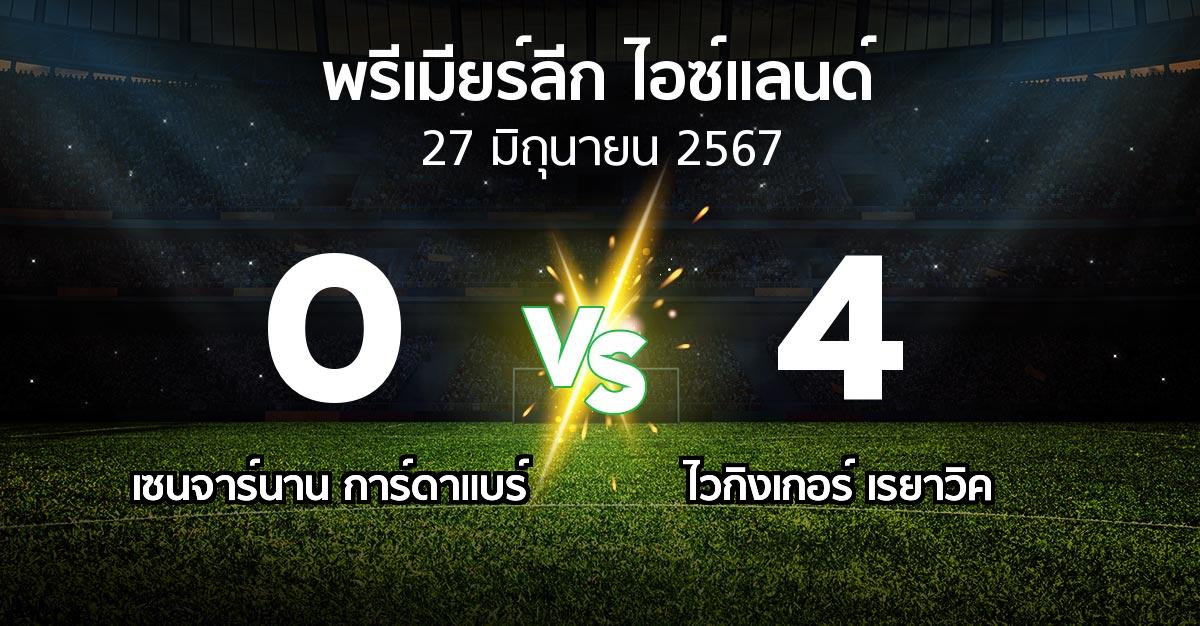 ผลบอล : เซนจาร์นาน การ์ดาแบร์ vs ไวกิงเกอร์ เรยาวิค (พรีเมียร์ลีก-ไอซ์แลนด์ 2024)