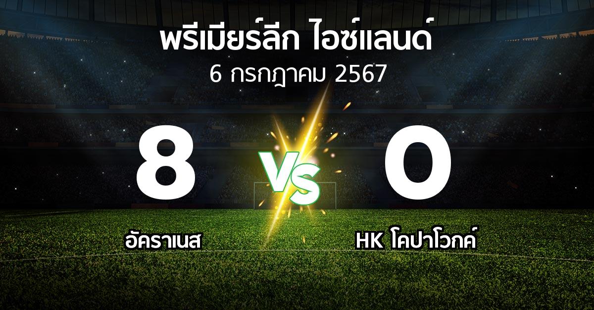 ผลบอล : อัคราเนส vs HK โคปาโวกค์ (พรีเมียร์ลีก-ไอซ์แลนด์ 2024)