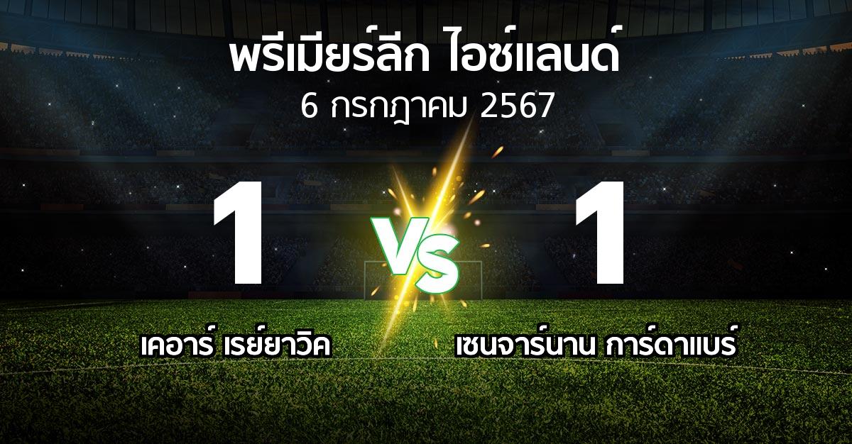 ผลบอล : เคอาร์ เรย์ยาวิค vs เซนจาร์นาน การ์ดาแบร์ (พรีเมียร์ลีก-ไอซ์แลนด์ 2024)