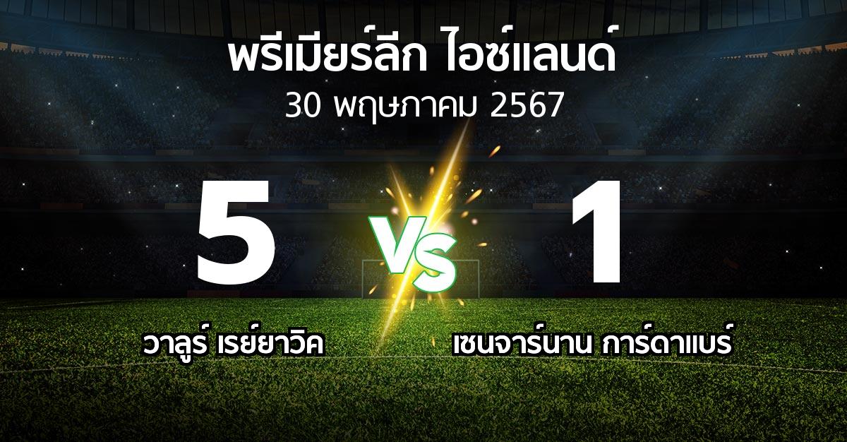 ผลบอล : วาลูร์ เรย์ยาวิค vs เซนจาร์นาน การ์ดาแบร์ (พรีเมียร์ลีก-ไอซ์แลนด์ 2024)