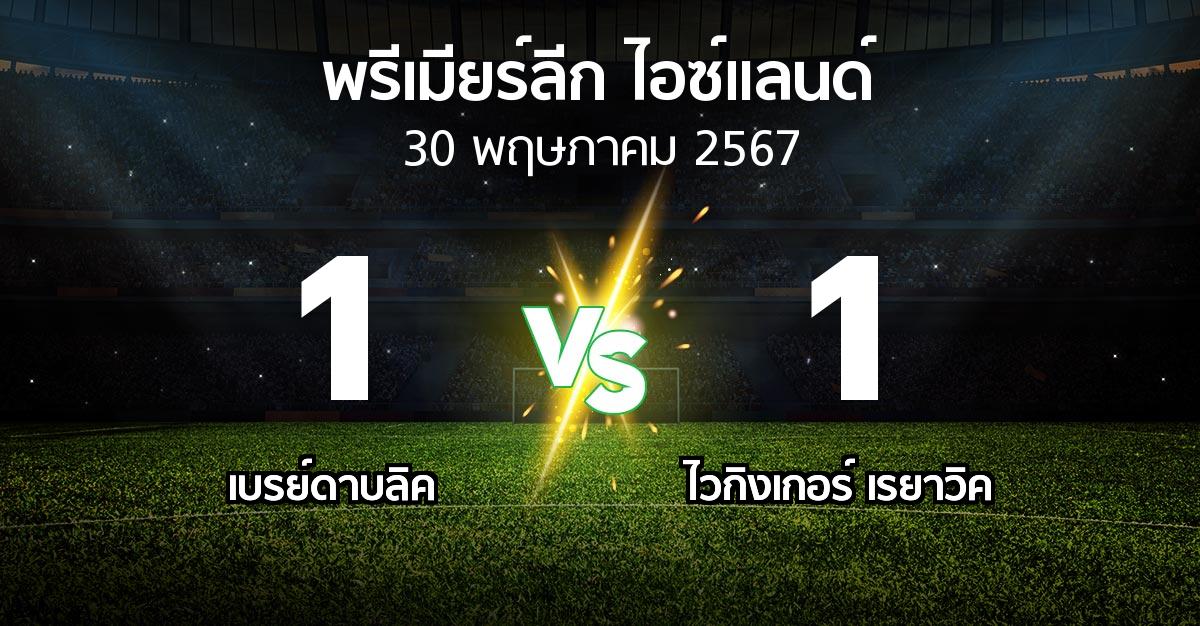 ผลบอล : เบรย์ดาบลิค vs ไวกิงเกอร์ เรยาวิค (พรีเมียร์ลีก-ไอซ์แลนด์ 2024)