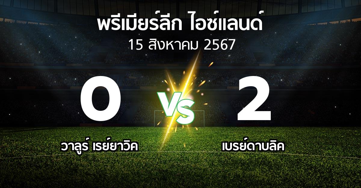 ผลบอล : วาลูร์ เรย์ยาวิค vs เบรย์ดาบลิค (พรีเมียร์ลีก-ไอซ์แลนด์ 2024)