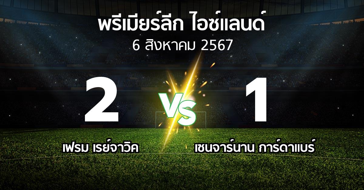 ผลบอล : เฟรม เรย์จาวิค vs เซนจาร์นาน การ์ดาแบร์ (พรีเมียร์ลีก-ไอซ์แลนด์ 2024)