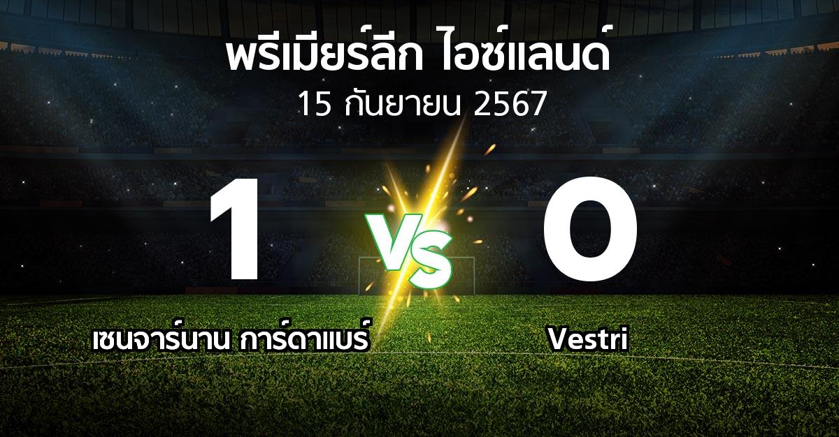 ผลบอล : เซนจาร์นาน การ์ดาแบร์ vs Vestri (พรีเมียร์ลีก-ไอซ์แลนด์ 2024)