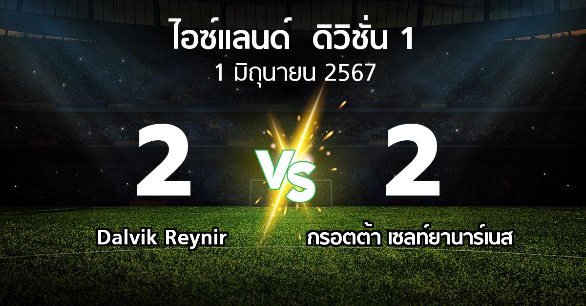 ผลบอล : Dalvik Reynir vs กรอตต้า เซลท์ยานาร์เนส (ไอซ์แลนด์-ดิวิชั่น-1 2024)