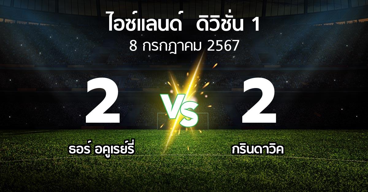 ผลบอล : ธอร์ อคูเรย์รี่ vs กรินดาวิค (ไอซ์แลนด์-ดิวิชั่น-1 2024)