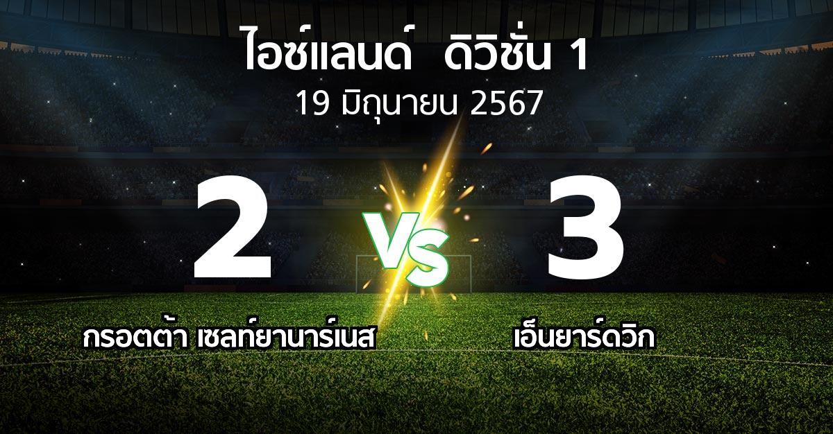 ผลบอล : กรอตต้า เซลท์ยานาร์เนส vs เอ็นยาร์ดวิก (ไอซ์แลนด์-ดิวิชั่น-1 2024)