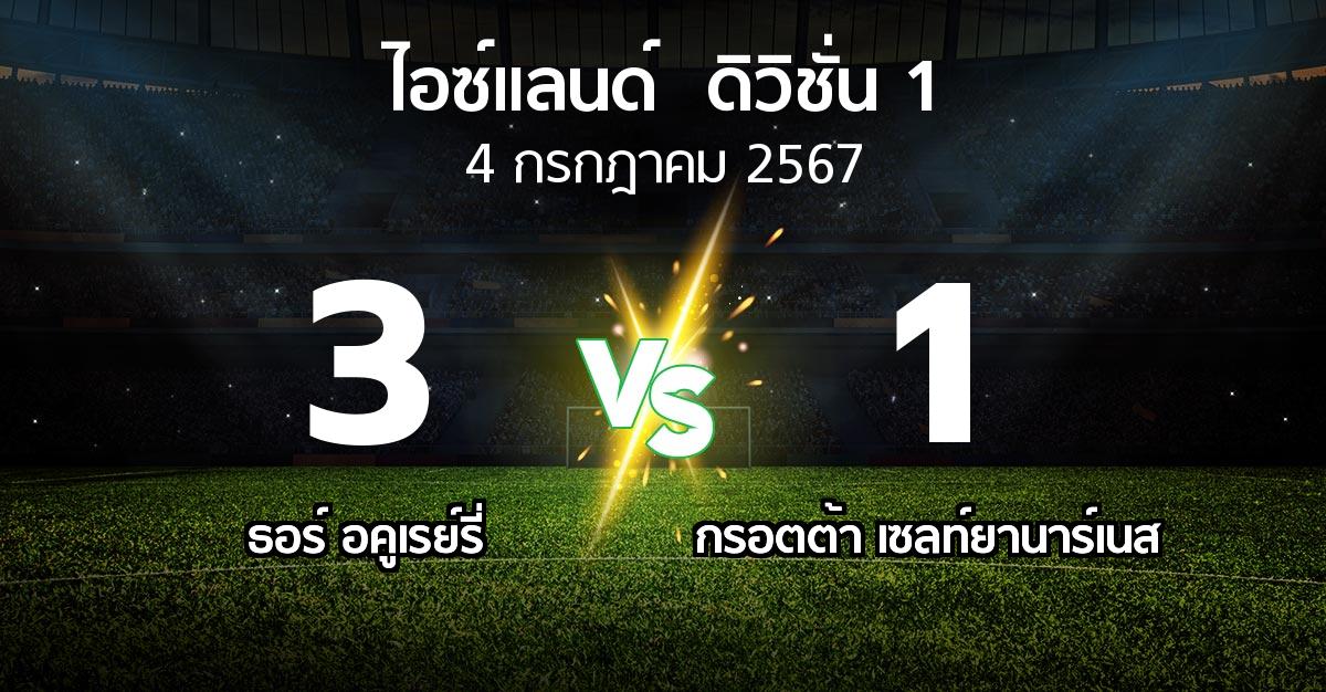 ผลบอล : ธอร์ อคูเรย์รี่ vs กรอตต้า เซลท์ยานาร์เนส (ไอซ์แลนด์-ดิวิชั่น-1 2024)