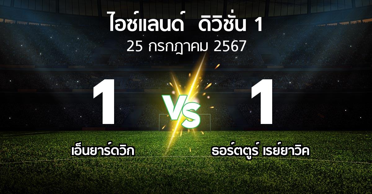 ผลบอล : เอ็นยาร์ดวิก vs ธอร์ตตูร์ เรย์ยาวิค (ไอซ์แลนด์-ดิวิชั่น-1 2024)