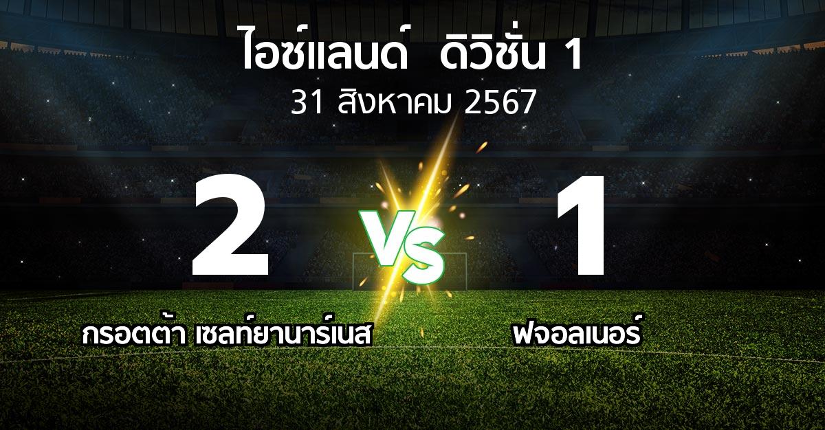 ผลบอล : กรอตต้า เซลท์ยานาร์เนส vs ฟจอลเนอร์ (ไอซ์แลนด์-ดิวิชั่น-1 2024)