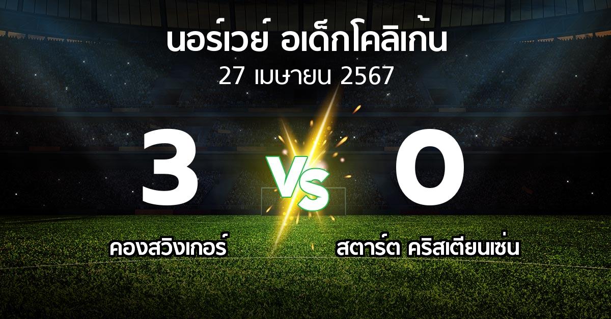 ผลบอล : คองสวิงเกอร์ vs สตาร์ต คริสเตียนเซ่น (นอร์เวย์-อเด็กโคลิเก้น 2024)