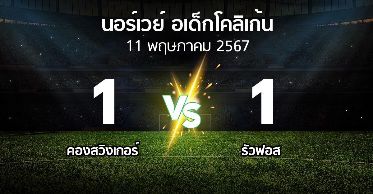 ผลบอล : คองสวิงเกอร์ vs รัวฟอส (นอร์เวย์-อเด็กโคลิเก้น 2024)