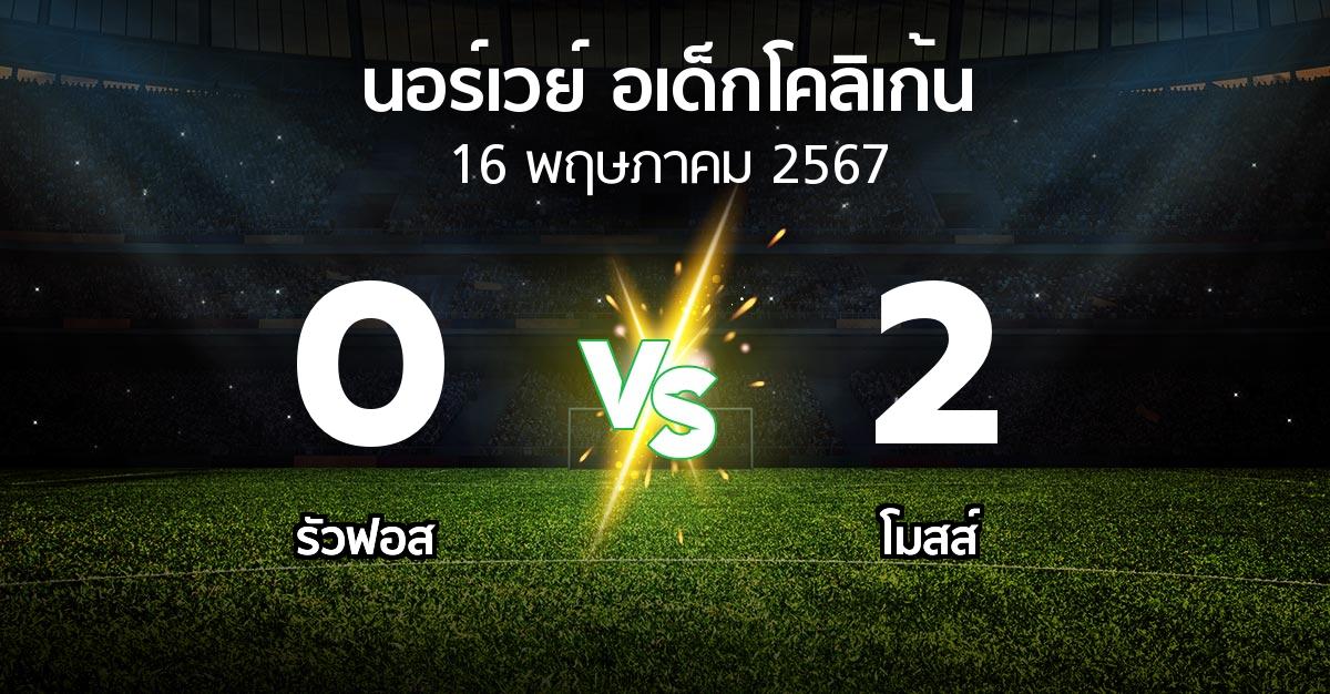 ผลบอล : รัวฟอส vs โมสส์ (นอร์เวย์-อเด็กโคลิเก้น 2024)