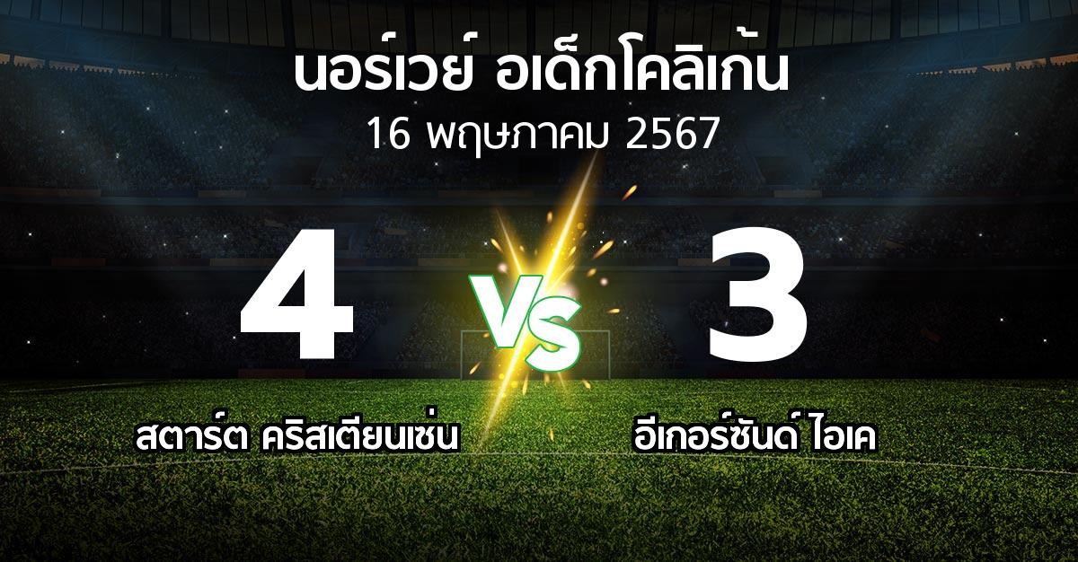 ผลบอล : สตาร์ต คริสเตียนเซ่น vs อีเกอร์ซันด์ ไอเค (นอร์เวย์-อเด็กโคลิเก้น 2024)